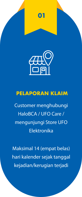 Kerusakan tidak terduga