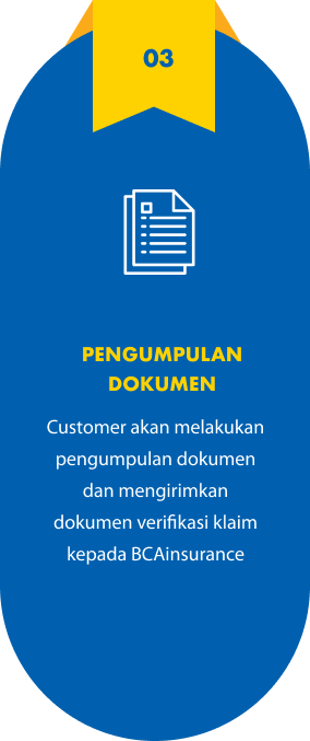 Kerusakan akibat kebakaran, petir dst