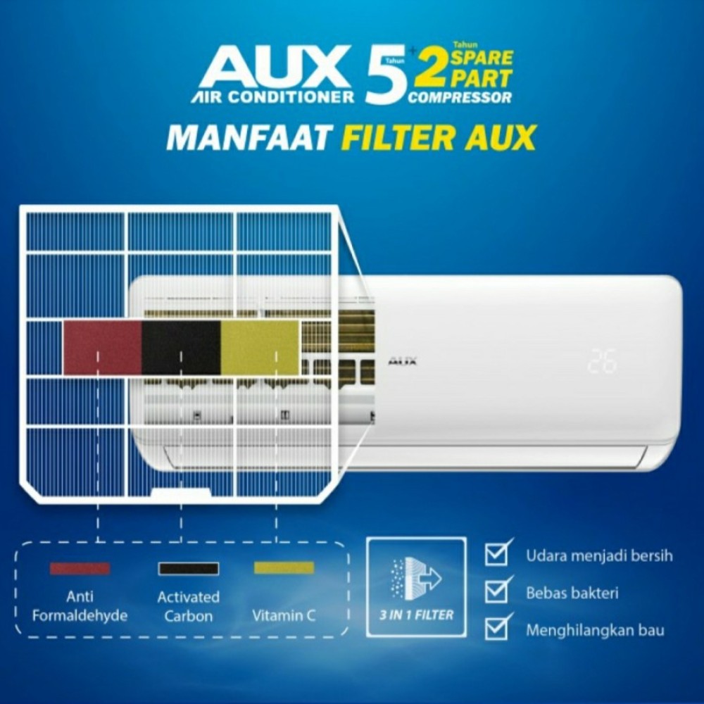 Aux ASW05A4/FAR3-I Air Conditioner 0.5pk Indoor & Outdoor