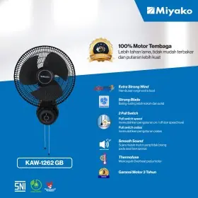 Ufoelektronika Miyako Kipas Angin Dinding 12 Inch KAW1262GB