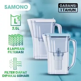 Samono SW-WFPB Teko Plastik Filterasi Air Minum 2.6L White